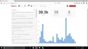 How To Get Blog Traffic From Quora