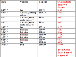 Ebates Review