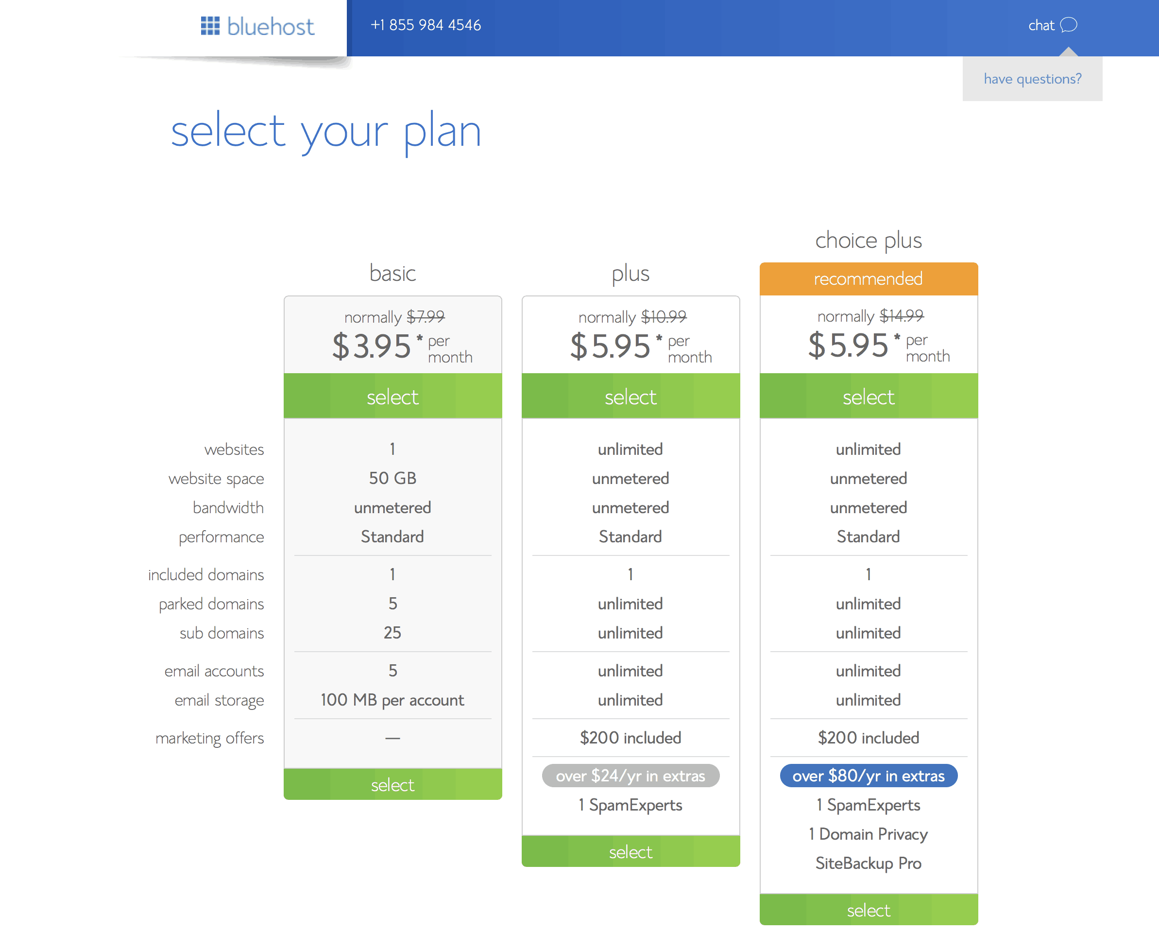 Bluehost pricing - how to start a blog