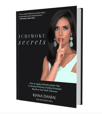 Kiana Danial Million Dollar Moms Review