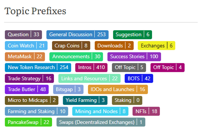 crypto swap profits topics