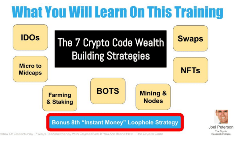 crypto swaps profit reviewed